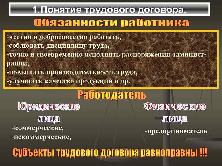 1. Понятие трудового договора. -честно и добросовестно работать, -соблюдать дисциплину труда, -точно и своевременно
