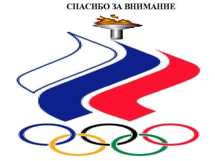  СПАСИБО ЗА ВНИМАНИЕ 