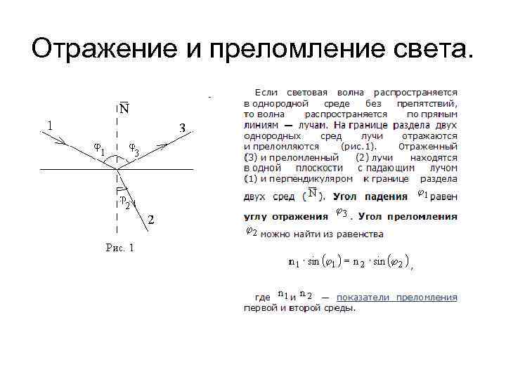 Решение задач на законы отражения и преломления света презентация 11 класс