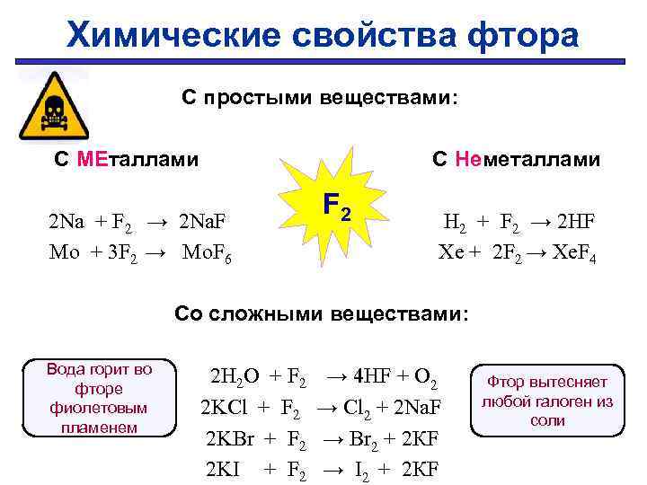 Химические свойства фтора С С МЕталлами простыми веществами: С Неметаллами F 2 → 2