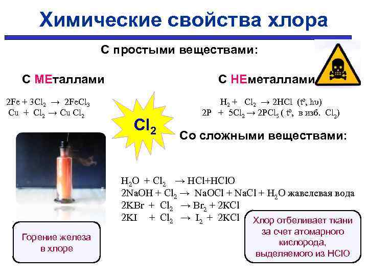 Химические свойства хлора С простыми веществами: С МЕталлами С НЕметаллами 2 Fe + 3