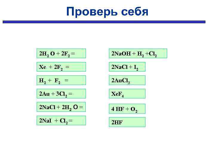 Проверь себя 2 H 2 O + 2 F 2 = 2 Na. OH