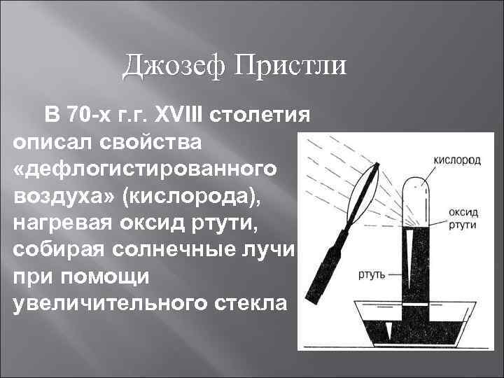 Разложение оксида ртути. Джозеф Пристли открытие кислорода опыт. Опыт открытия кислорода Пристли. Джозеф Пристли опыт кислород. Получение кислорода Пристли.