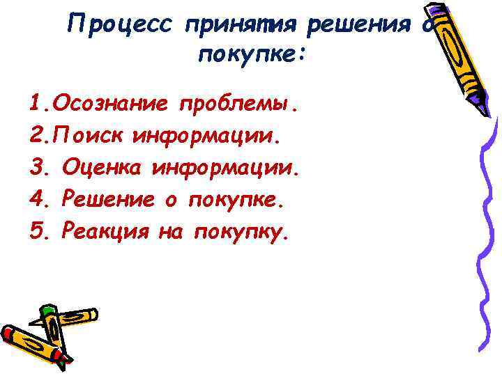 Процесс принятия решения о покупке: 1. Осознание проблемы. 2. Поиск информации. 3. Оценка информации.