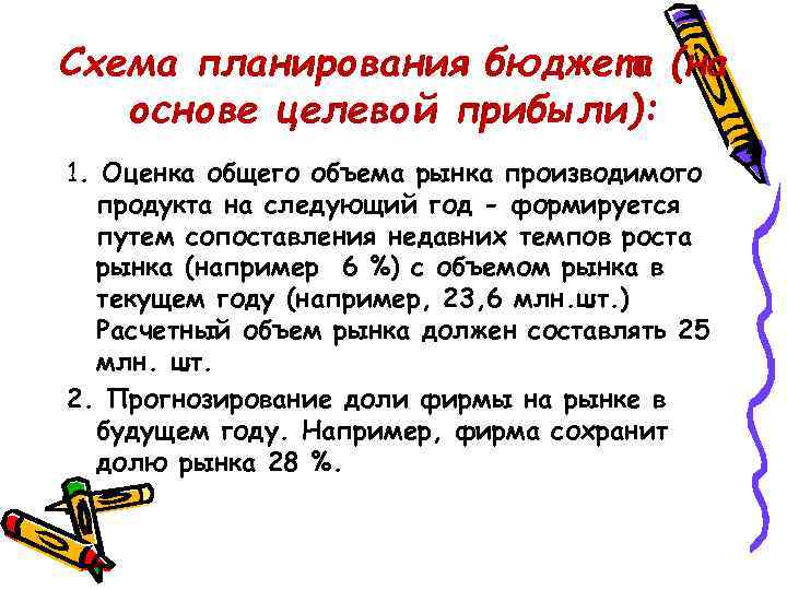 Схема планирования бюджета (на основе целевой прибыли): 1. Оценка общего объема рынка производимого продукта