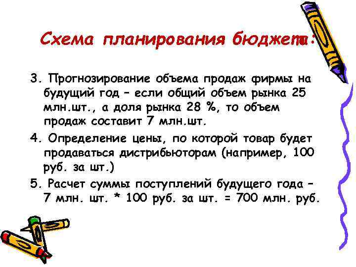 Схема планирования бюджета: 3. Прогнозирование объема продаж фирмы на будущий год – если общий