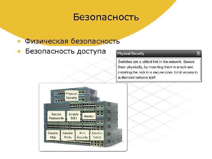 Безопасность • Физическая безопасность • Безопасность доступа 