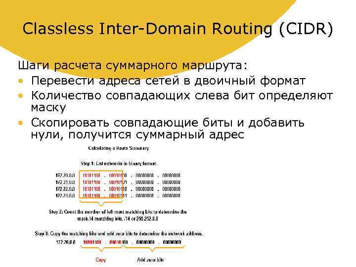 Classless Inter-Domain Routing (CIDR) Шаги расчета суммарного маршрута: • Перевести адреса сетей в двоичный