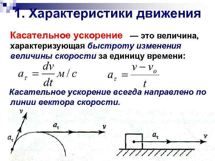 Величина постоянного ускорения