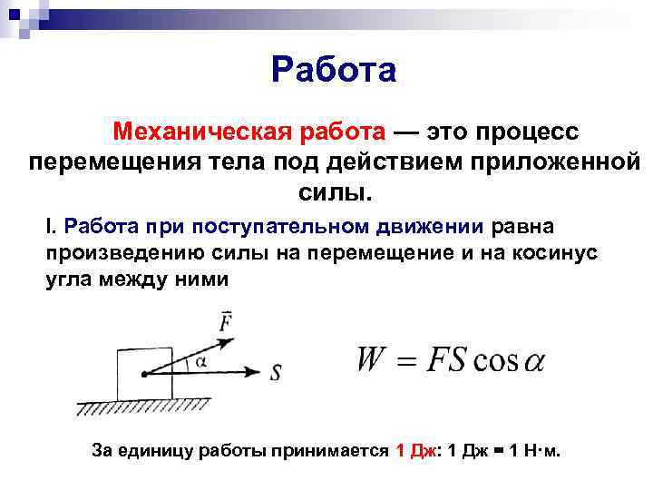 Работа приложенной силы