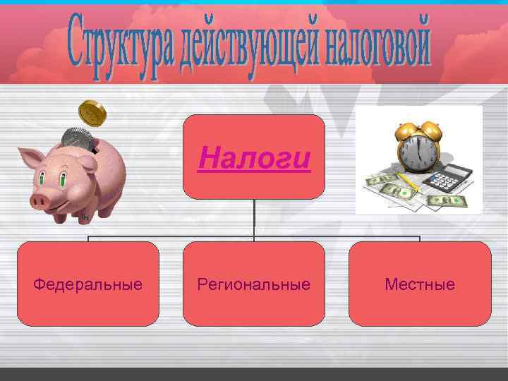Налоги Федеральные Региональные Местные 