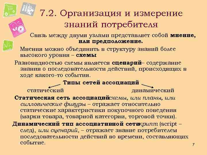 7. 2. Организация и измерение знаний потребителя Связь между двумя узлами представляет собой мнение,
