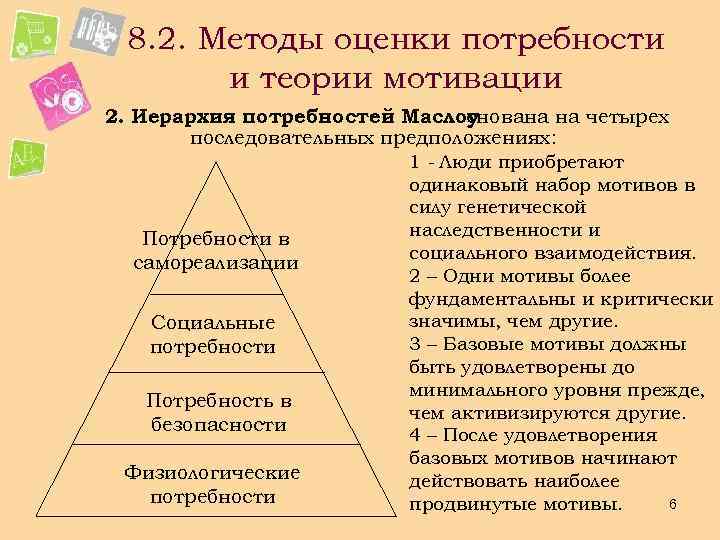  8. 2. Методы оценки потребности и теории мотивации 2. Иерархия потребностей Маслоу основана