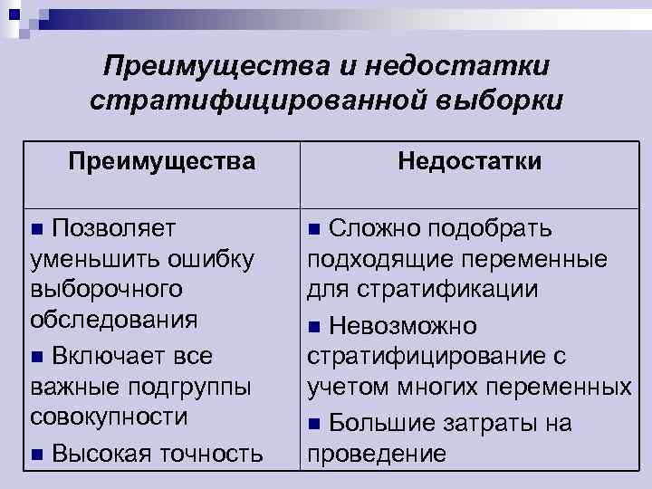 Выделить преимущества