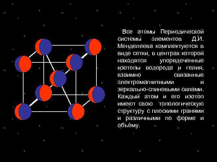 Все aтомы Периодической системы элементов Д. И. Менделеева комплектуются в виде сетки, в центрах