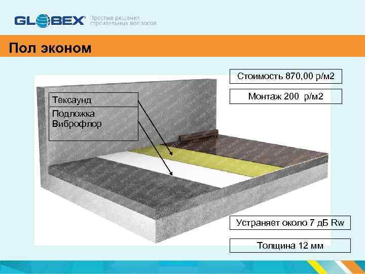 Пол эконом Стоимость 870, 00 р/м 2 Тексаунд Монтаж 200 р/м 2 Подложка Виброфлор