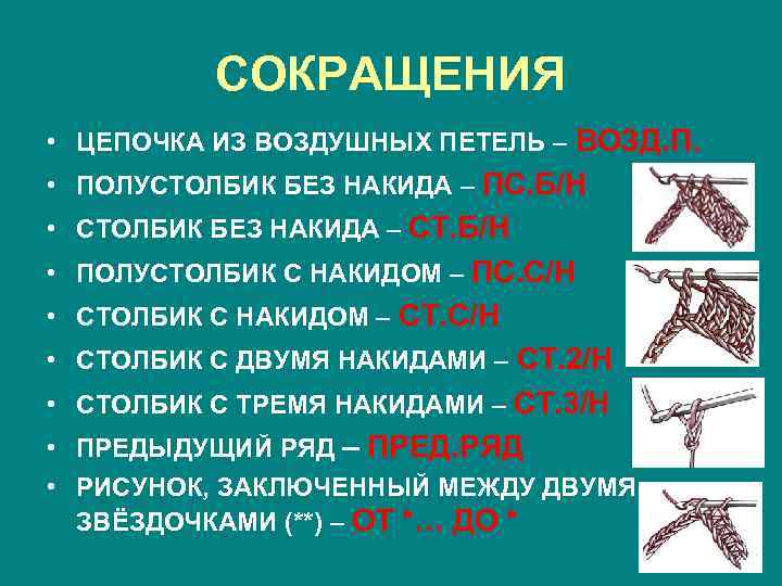 СОКРАЩЕНИЯ • ЦЕПОЧКА ИЗ ВОЗДУШНЫХ ПЕТЕЛЬ – ВОЗД. П. • ПОЛУСТОЛБИК БЕЗ НАКИДА –