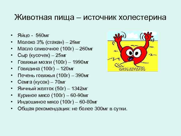 Животная пища – источник холестерина • • • Яйцо - 560 мг Молоко 3%