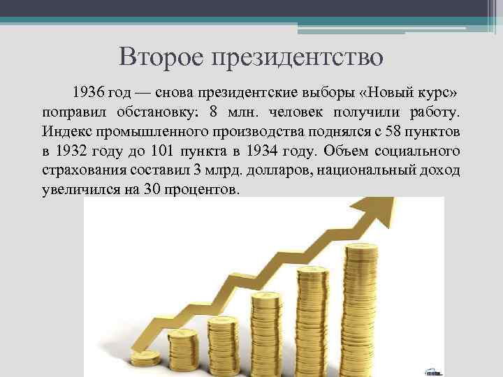 Второе президентство 1936 год — снова президентские выборы «Новый курс» поправил обстановку: 8 млн.