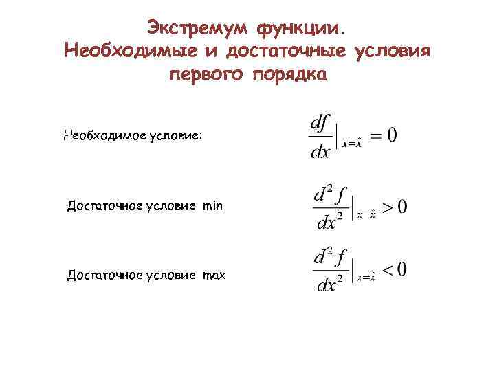 Экстремум функции. Необходимые и достаточные условия первого порядка Необходимое условие: Достаточное условие min Достаточное