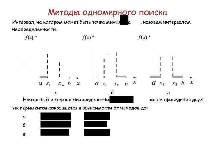 Методы одномерного поиска Интервал, на котором может быть точка минимума неопределенности. , назовем интервалом