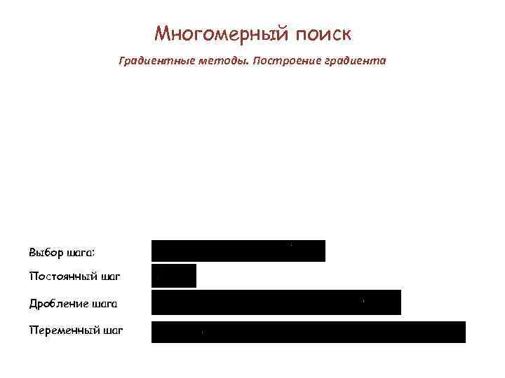 Многомерный поиск Градиентные методы. Построение градиента Выбор шага: Постоянный шаг Дробление шага Переменный шаг