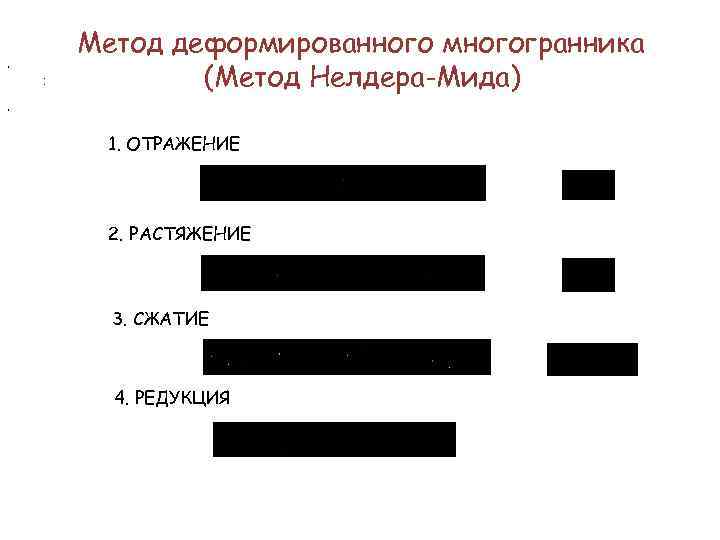 , : Метод деформированного многогранника (Метод Нелдера-Мида) , 1. ОТРАЖЕНИЕ 2. РАСТЯЖЕНИЕ 3. СЖАТИЕ
