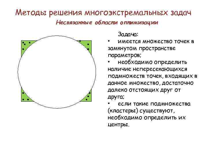 Методы решения многоэкстремальных задач Несвязанные области оптимизации Задача: • имеется множество точек в замкнутом