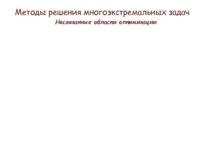 Методы решения многоэкстремальных задач Несвязанные области оптимизации 