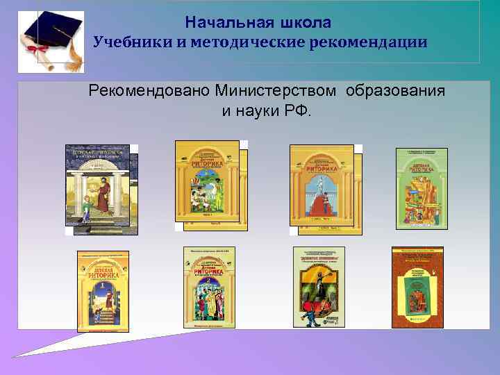 Начальная школа Учебники и методические рекомендации Рекомендовано Министерством образования и науки РФ. 