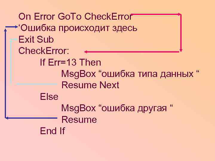 On Error Go. To Check. Error ‘Ошибка происходит здесь Exit Sub Check. Error: If