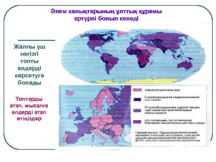 Әлем халықтарының ұлттық құрамы әртүрлі болып келеді Жалпы үш негізгі топты елдерді көрсетуге болады