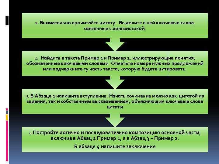 1. Внимательно прочитайте цитату. Выделите в ней ключевые слова, связанные с лингвистикой. 2. Найдите