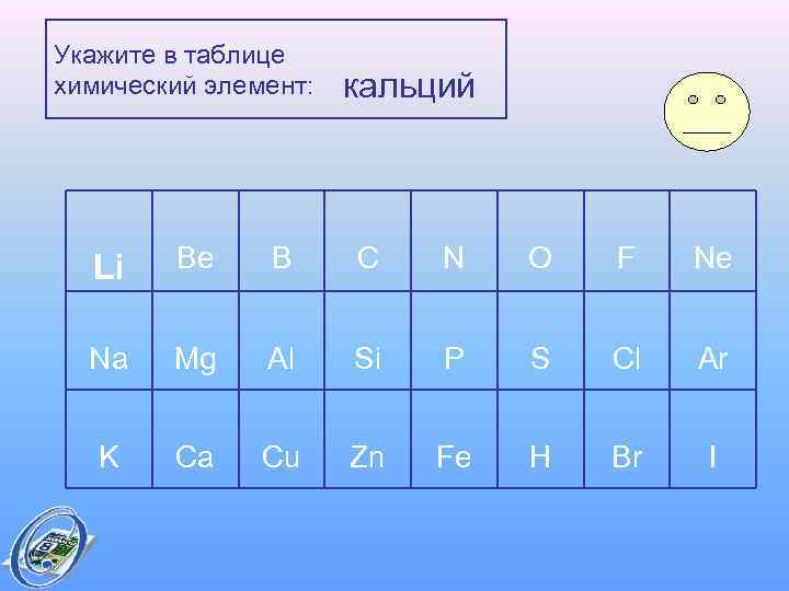 Укажите в таблице химический элемент: кальций Li Be B C N O F Ne