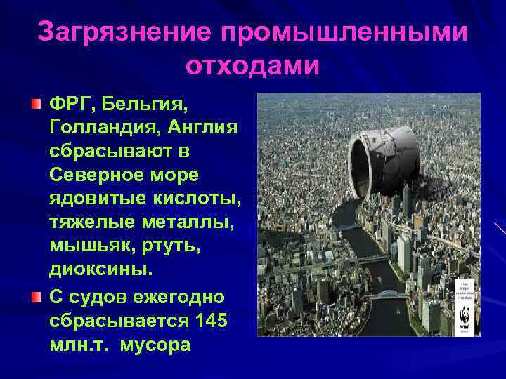 Загрязнение промышленными отходами ФРГ, Бельгия, Голландия, Англия сбрасывают в Северное море ядовитые кислоты, тяжелые