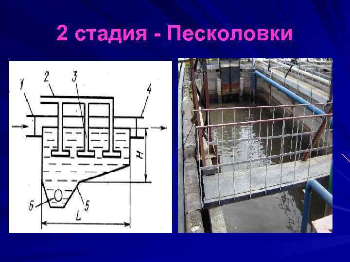 2 стадия Песколовки 