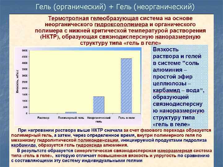 Гель (органический) + Гель (неорганический) 