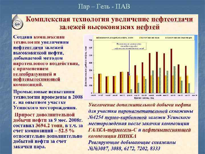 Пар – Гель - ПАВ 