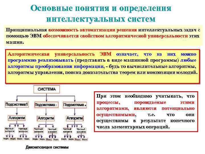 Основные понятия и определения интеллектуальных систем Принципиальная возможность автоматизации решения интеллектуальных задач с помощью