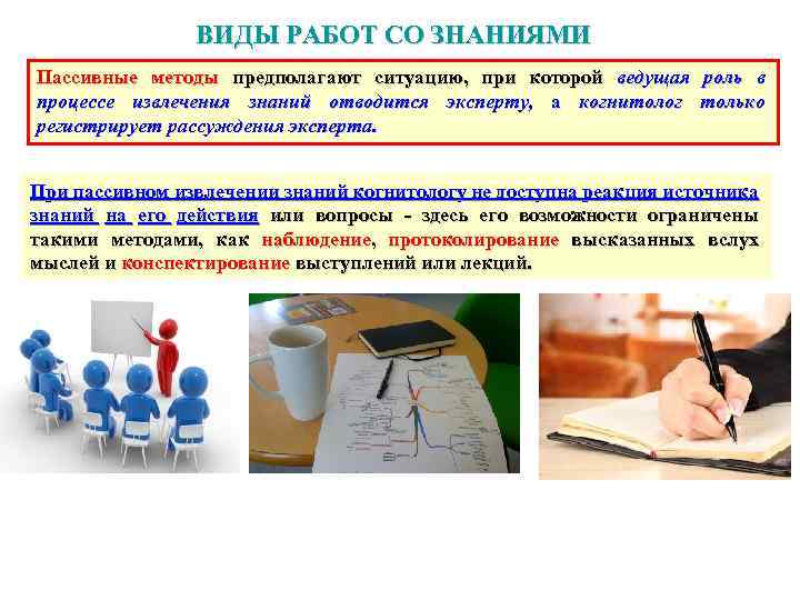 ВИДЫ РАБОТ СО ЗНАНИЯМИ Пассивные методы предполагают ситуацию, при которой ведущая роль в процессе