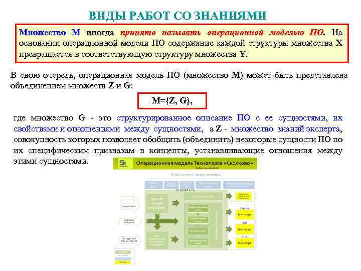 ВИДЫ РАБОТ СО ЗНАНИЯМИ Множество М иногда принято называть операционной моделью ПО. На основании