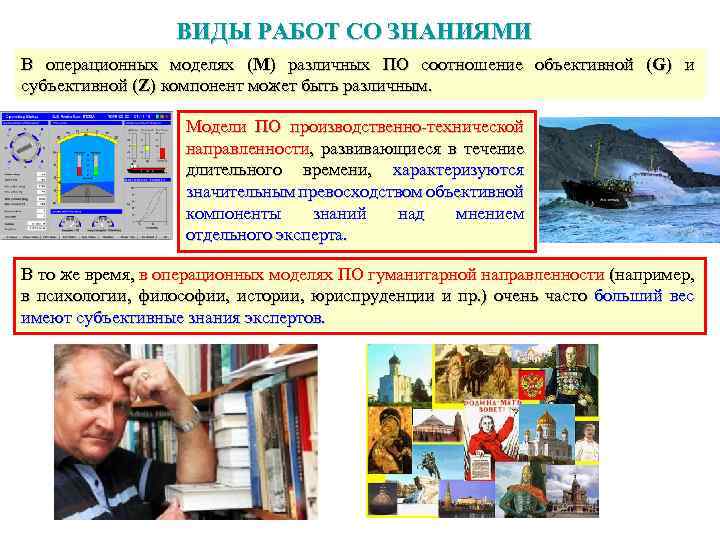 ВИДЫ РАБОТ СО ЗНАНИЯМИ В операционных моделях (М) различных ПО соотношение объективной (G) и
