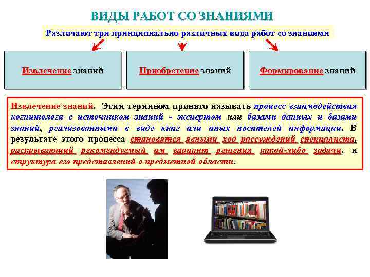 ВИДЫ РАБОТ СО ЗНАНИЯМИ Различают три принципиально различных вида работ со знаниями Извлечение знаний