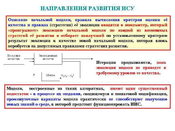 НАПРАВЛЕНИЯ РАЗВИТИЯ ИСУ Описание начальной модели, правила вычисления критерия оценки её качества и правила