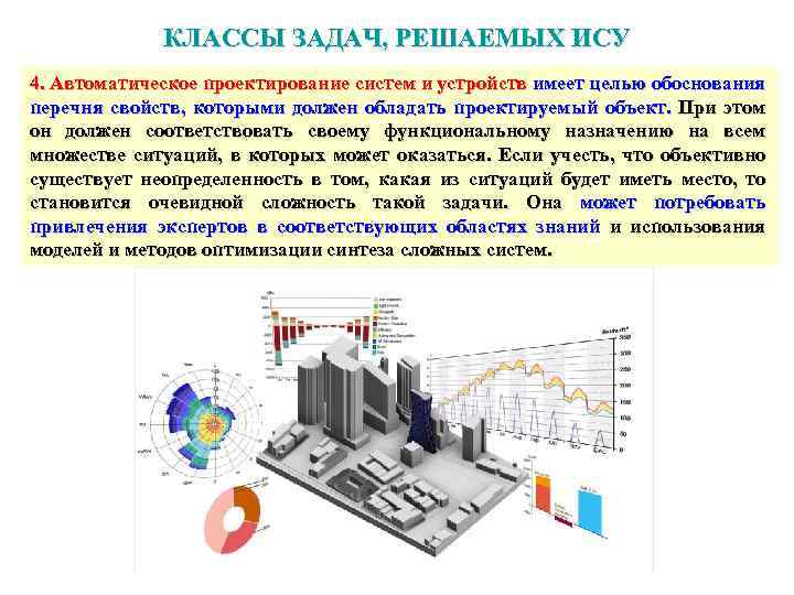 КЛАССЫ ЗАДАЧ, РЕШАЕМЫХ ИСУ 4. Автоматическое проектирование систем и устройств имеет целью обоснования перечня