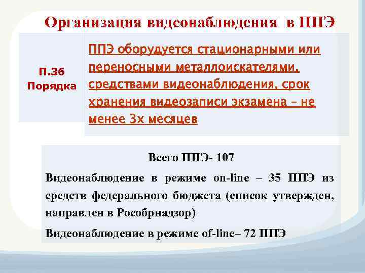 Организация видеонаблюдения в ППЭ оборудуется стационарными или переносными металлоискателями, П. 36 Порядка средствами видеонаблюдения,