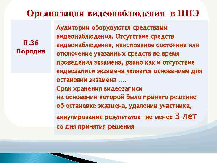 Организация видеонаблюдения в ППЭ П. 36 Порядка Аудитории оборудуются средствами видеонаблюдения. Отсутствие средств видеонаблюдения,