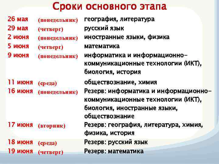Сроки основного этапа 26 мая 29 мая 2 июня 5 июня 9 июня (понедельник)
