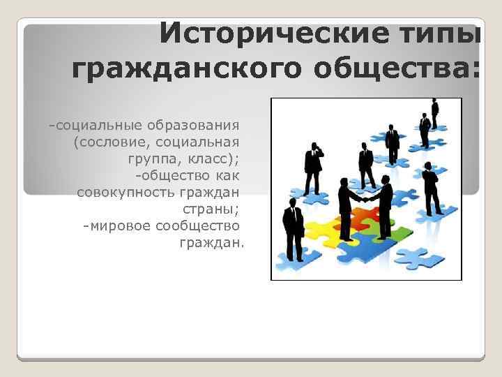 Типы общества 6 класс обществознание. Исторические типы гражданского общества. Социальные группы гражданского общества. Человек в группе Обществознание 6 класс рисунок. Совокупность граждан страны.