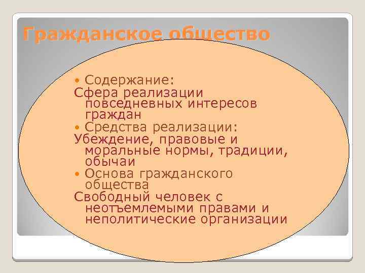 Гражданское общество Содержание: Сфера реализации повседневных интересов граждан Средства реализации: Убеждение, правовые и моральные